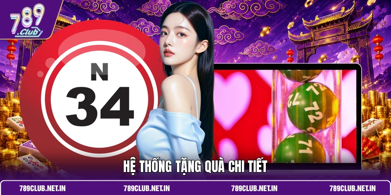 Hệ thống tặng quà chi tiết